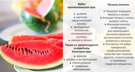 Полезные свойства арбуза при гипертонии