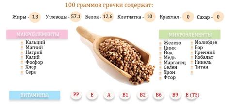 Полезные свойства гречки для ребенка