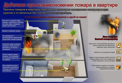 Полезные советы: как правильно передвигаться ползком при пожаре