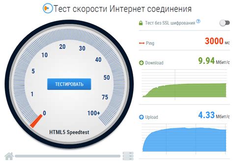 Полезные советы для более точной проверки скорости интернета Гудлайн