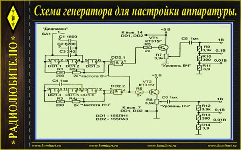 Полезные советы для настройки аппаратуры: