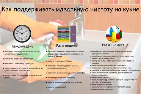 Полезные советы для поддержания порядка: