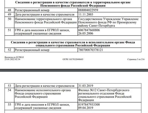 Полезные советы для проверки оплаты пакета Единого Триколора