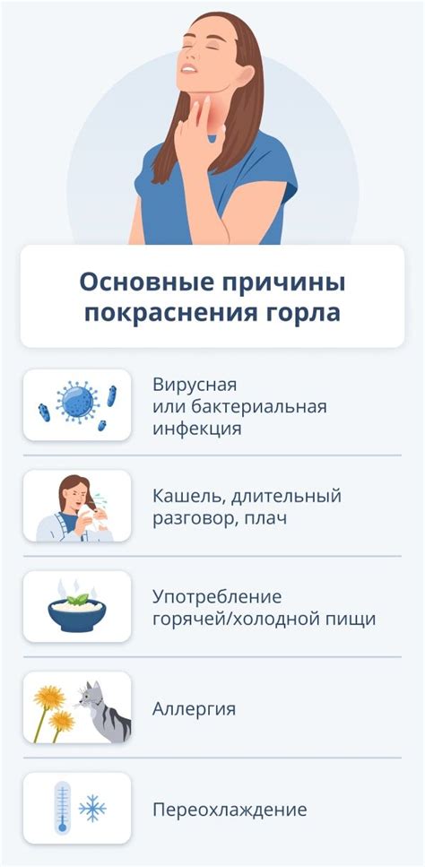Полезные советы для профилактики и уменьшения риска покраснения горла