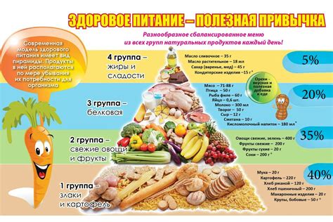 Полезные советы для разнообразия детского питания
