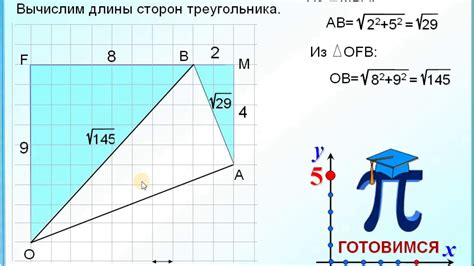 Полезные советы для точного определения тангенса на клетчатой бумаге