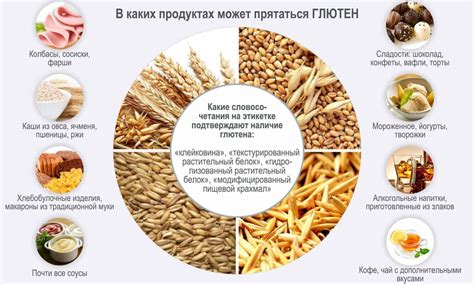 Полезные советы и рекомендации по использованию глины без муки