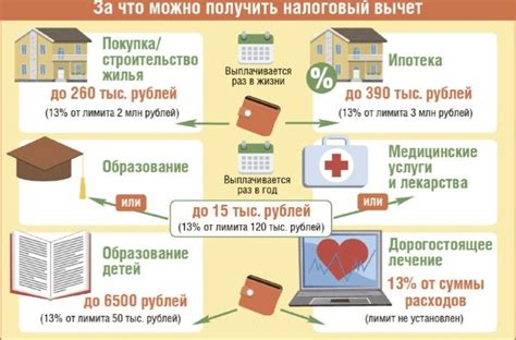 Полезные советы и секреты по посещению рынка