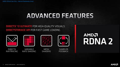 Полезные советы по активации лучей на RTX 3080