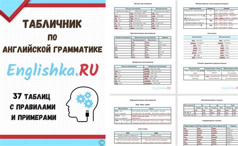 Полезные советы по выбору английской фамилии
