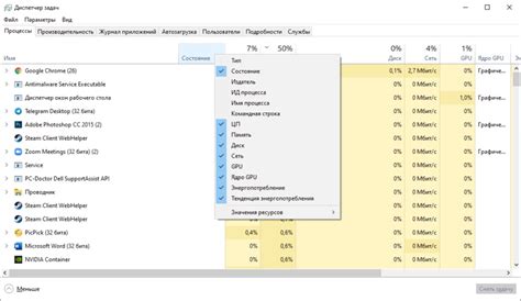Полезные советы по использованию диспетчера задач на ноутбуке