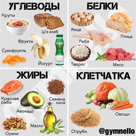 Полезные советы по использованию эсвицина для улучшения здоровья