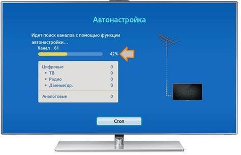 Полезные советы по настройке НТВ на телевизоре