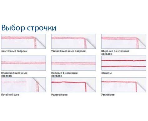 Полезные советы по обслуживанию оверлока Джаноме