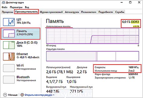 Полезные советы по проверке объема оперативной памяти компьютера