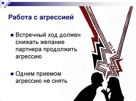 Полезные стратегии для управления агрессией