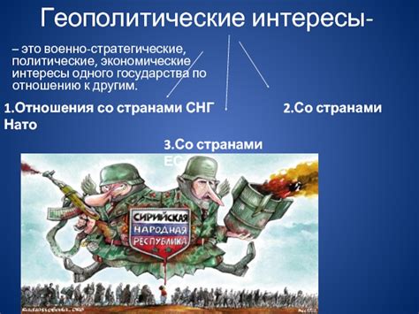 Политические и геополитические интересы