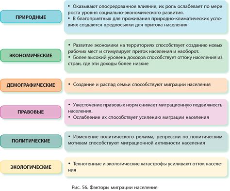 Политические причины и факторы