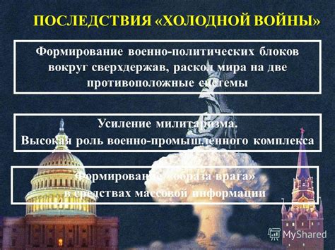 Политическое влияние сверхдержав в мире