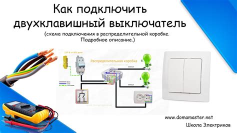 Полное руководство с фото и инструкциями