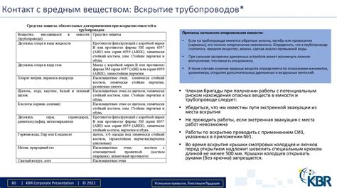 Полный анализ эффективности и безопасности Грандаксина