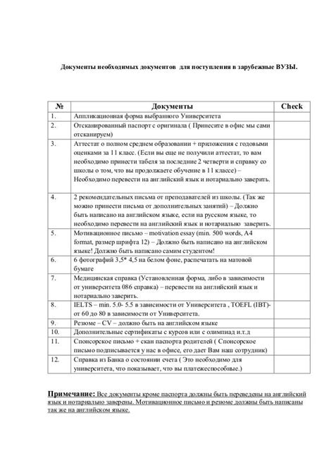 Полный список необходимых документов