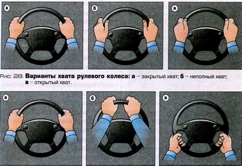 Положение руки для более быстрого переключения оружия