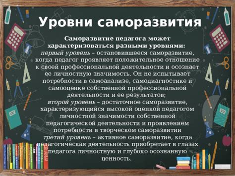 Положительное мышление и саморазвитие