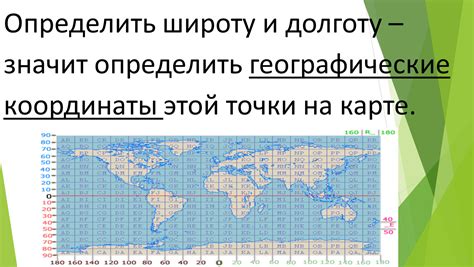 Получение географических координат