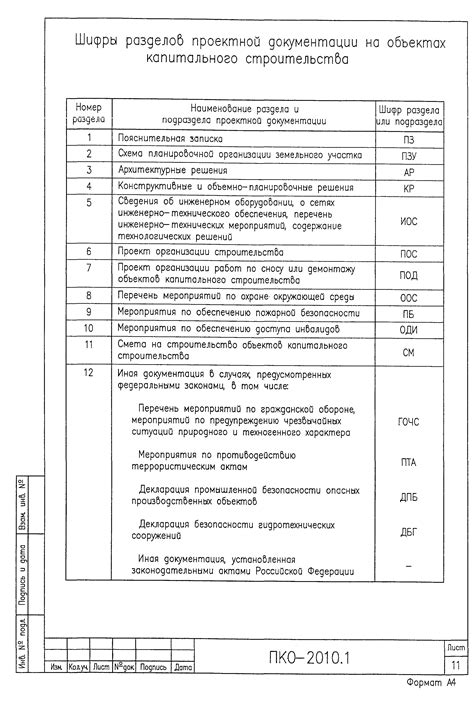 Получение документации для оформления
