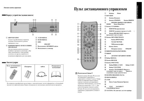 Получение доступа к сплит-системе Daewoo без использования пульта: инструкция