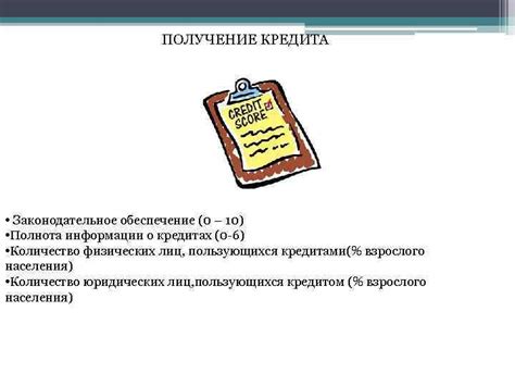Получение информации о кредитах на свое имя: важные моменты