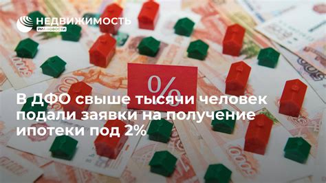 Получение ипотеки на недвижимость