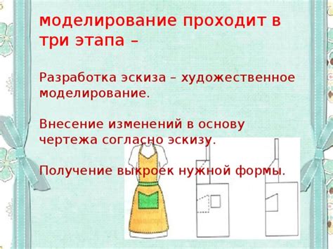 Получение нужной формы лезвия: