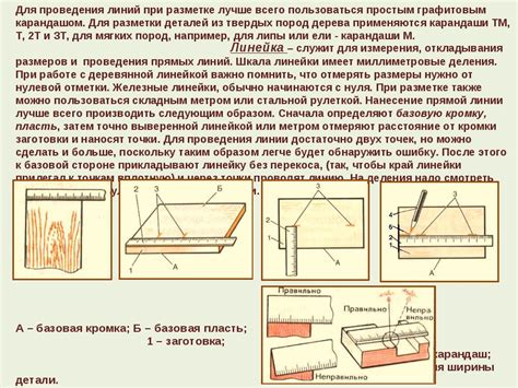 Получение основных контуров Люси