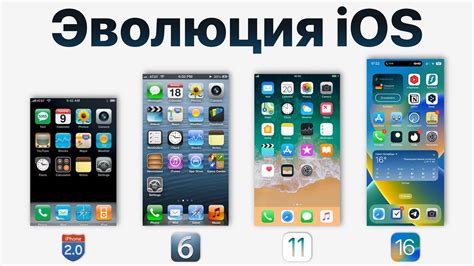 Получение последней версии операционной системы iOS