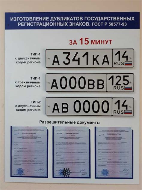 Получение российских номерных знаков и регистрация в ГИБДД