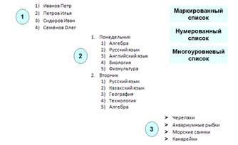 Получение следующего элемента