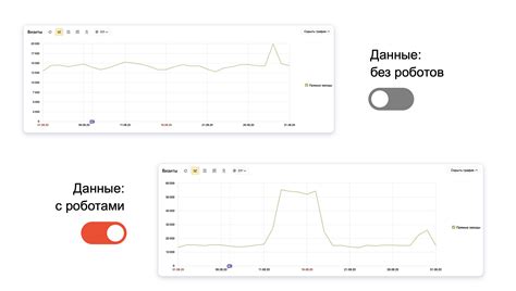 Получите точные данные о сумме в рублях