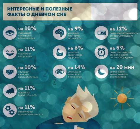 Польза дневного сна для взрослых