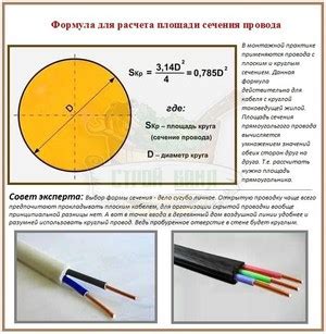 Польза знания сечения провода