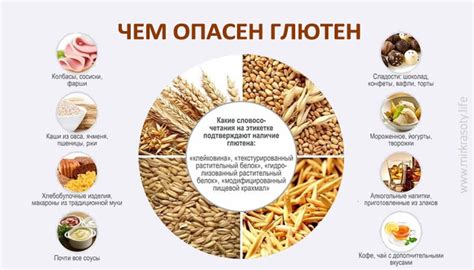 Польза и эффективность для похудения