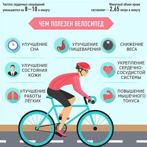 Польза от улучшенной производительности