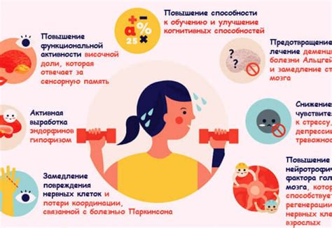 Польза физических упражнений для улучшения памяти