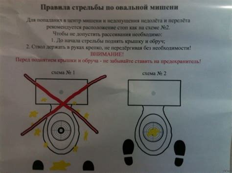 Пользование унитазом слишком грубо
