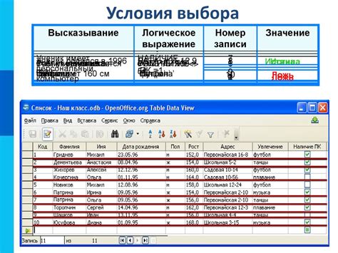 Пользуйтесь онлайн базами данных для поиска имени деда урумы