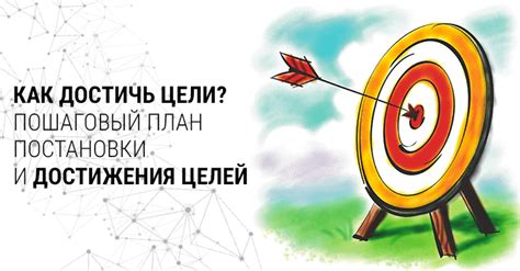 Помощь в достижении и поддержании целей