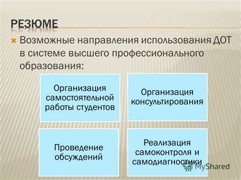 Понимание направления