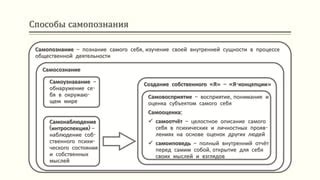Понимание себя и своих мыслей