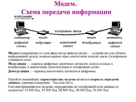 Понимание скорости передачи данных